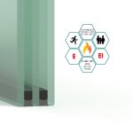 Kính ghép Film PVB